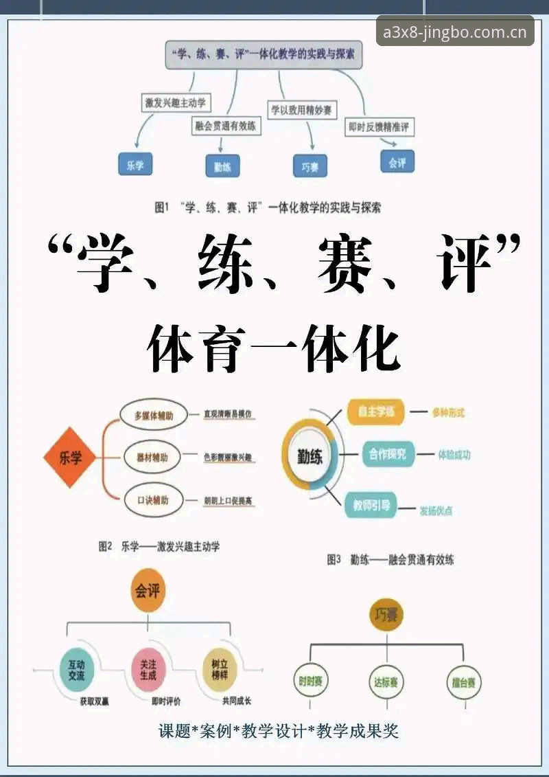 竞博体育平台功能详解：从入门到高阶的实战指南